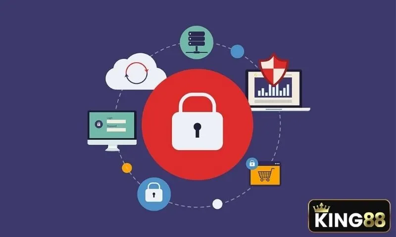 Khi nào cần lấy lại mật khẩu King88? Khi nào cần lấy lại mật khẩu King88?